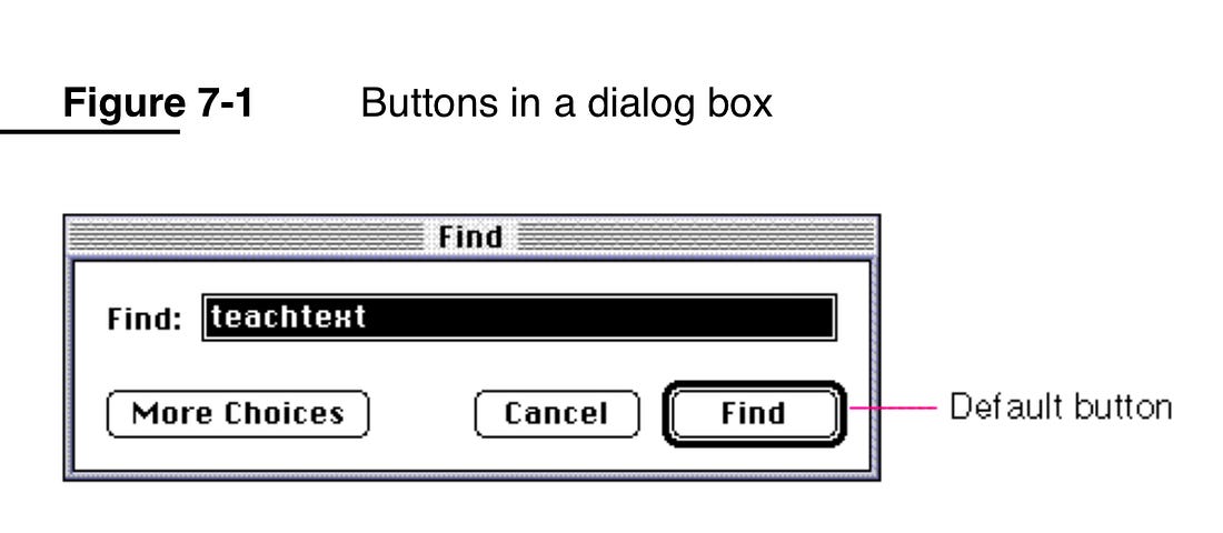 From the Macintosh Human Interface Guidelines